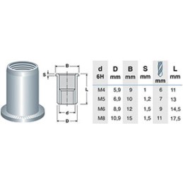 INSERTI FILETTATI ACC. TC M4 X RIVETTATRICI